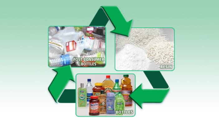 corporate waste mangment services